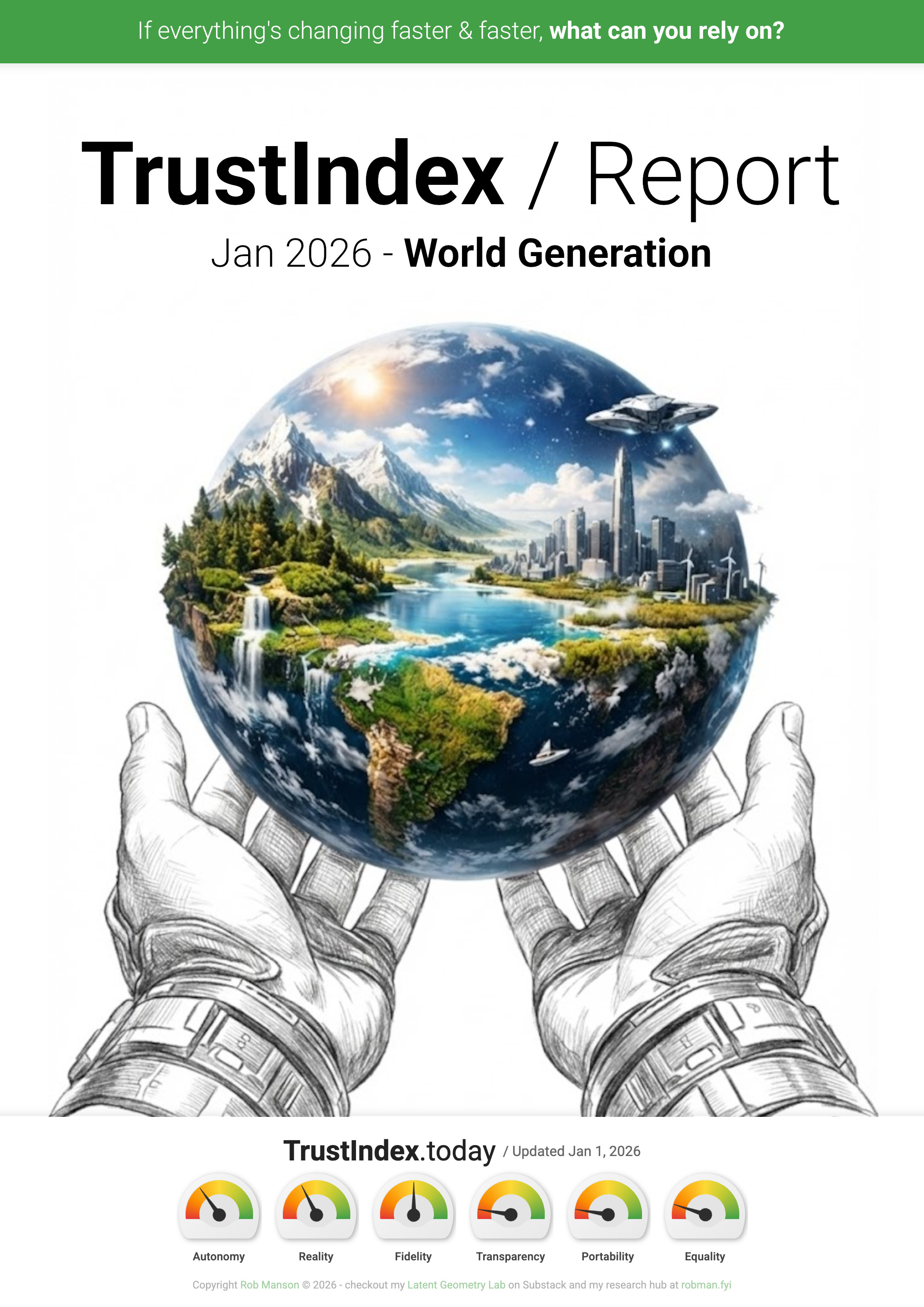 TrustIndex Report - Jan 2026: World Generation